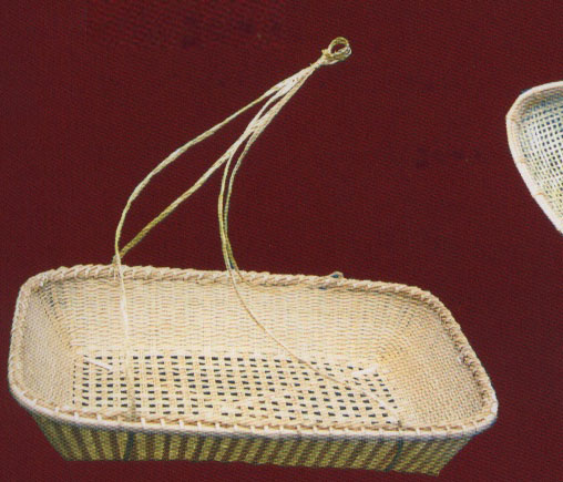Product Details